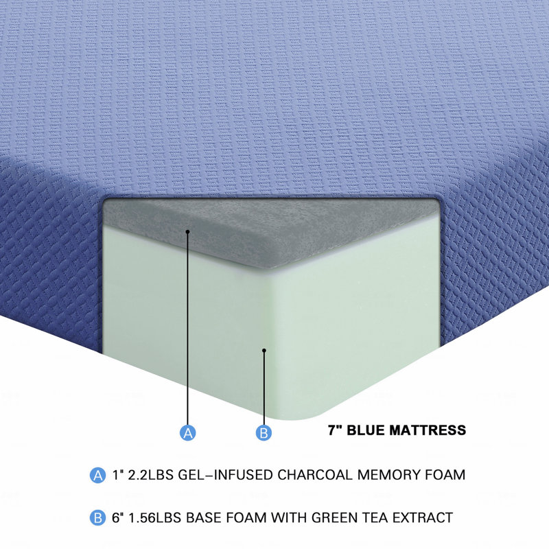 Ensemble de matelas et d'oreiller, matelas en mousse viscoélastique imprégnée de gel respirant, Lit double
