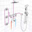 Allure Thermostatic Complete Shower System with Rough-in Valve