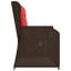 vidaXL Garden Bench Brown Poly Rattan-1527238511