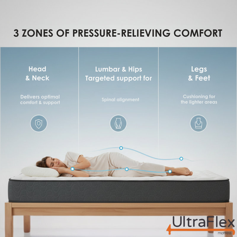 Matelas orthopédique UltraFlex® STELLAR, 5"