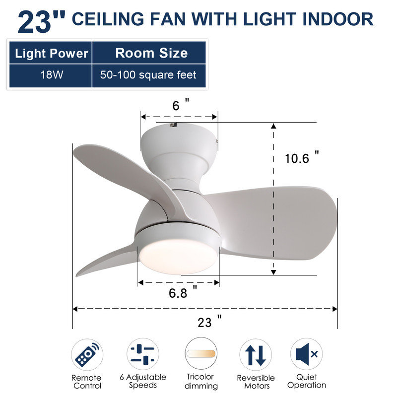 Ventilateur de plafond intérieur avec lumière DEL et télécommande - Moteur à courant continu réversible avec 3 pales ABS