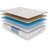 Cleo Cool Copper Ulta Supportive, Pressure Relief Memory Foam Hybrid With Luxurious Euro-Top 14"-947528197
