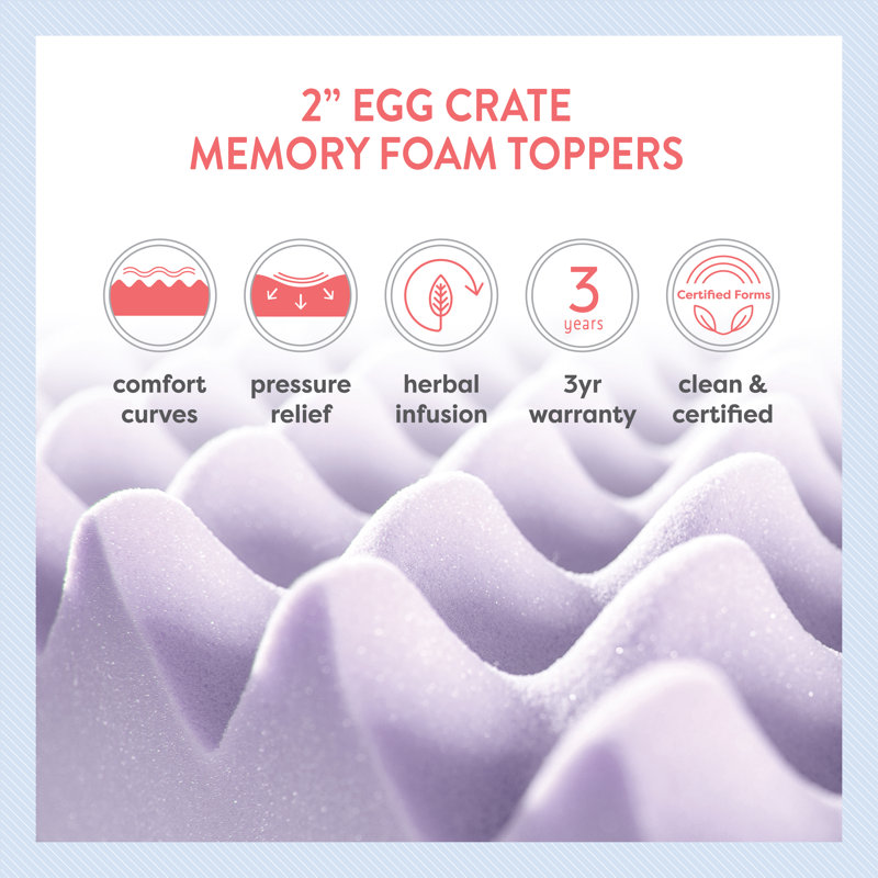 Gilkes Memory Foam Mattress Topper, King, 3", Lavender