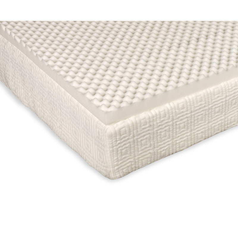 7.5cm Memory Foam Mattress Topper, Small