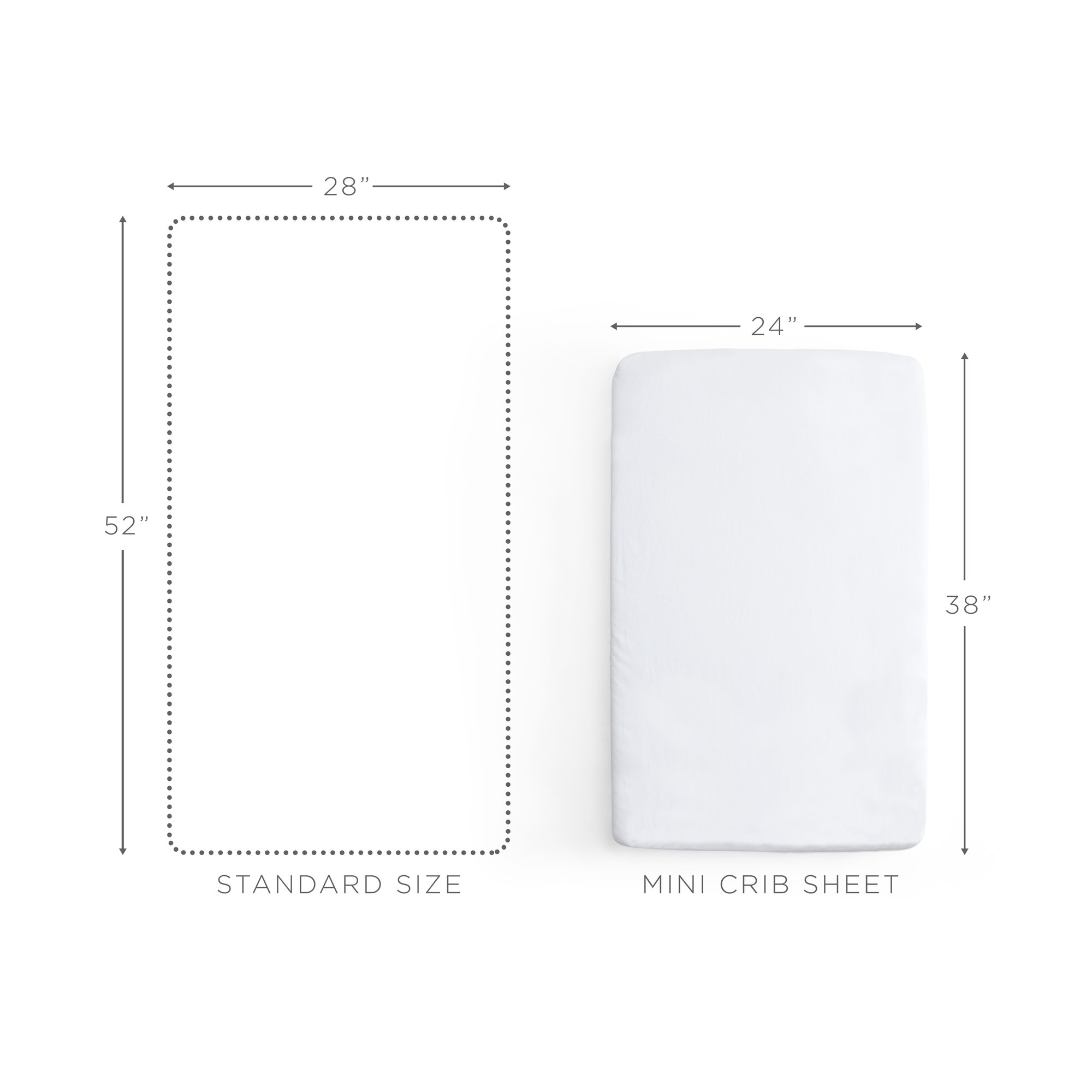 Jumpoff Jo 100% Cotton Fitted Mini Crib Sheet Wayfair