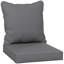 Outdoor Seat/Back Cushion Set