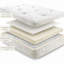 Sareer Reflex Pocket Spring Support Mattress-13739131