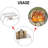 REDCAMP 17'' W Portable Charcoal Grill
