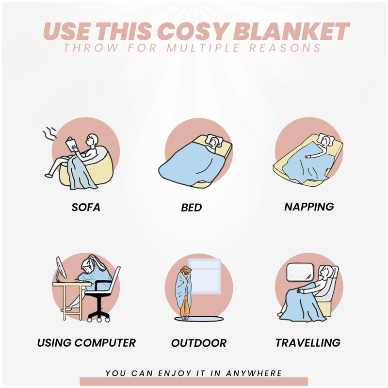 Teddy Throw Blanket Soft Warm Plush Fleece for Sofa Couch Bed Lightweight Decorative Blanket Living Room Bedroom All Season Comfort