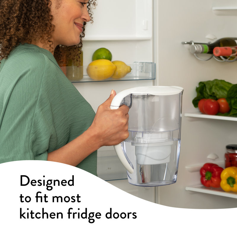 2026 Fluoride Filter Regulatory Compliance Guide Mar, 2026