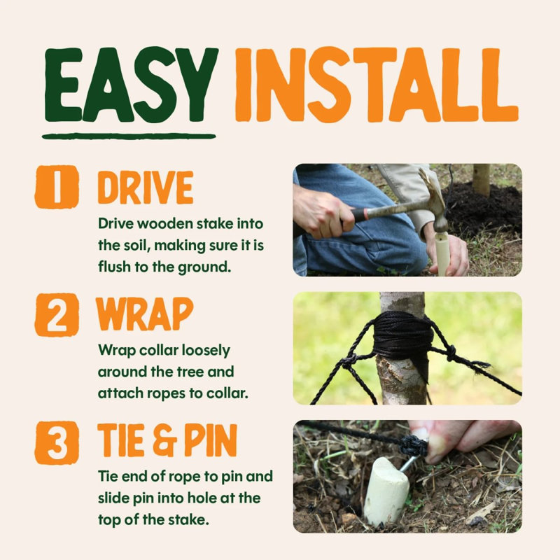 Mow-Over Tree Stake Kit with Patented Low-Profile Design, White, by Dalen Products