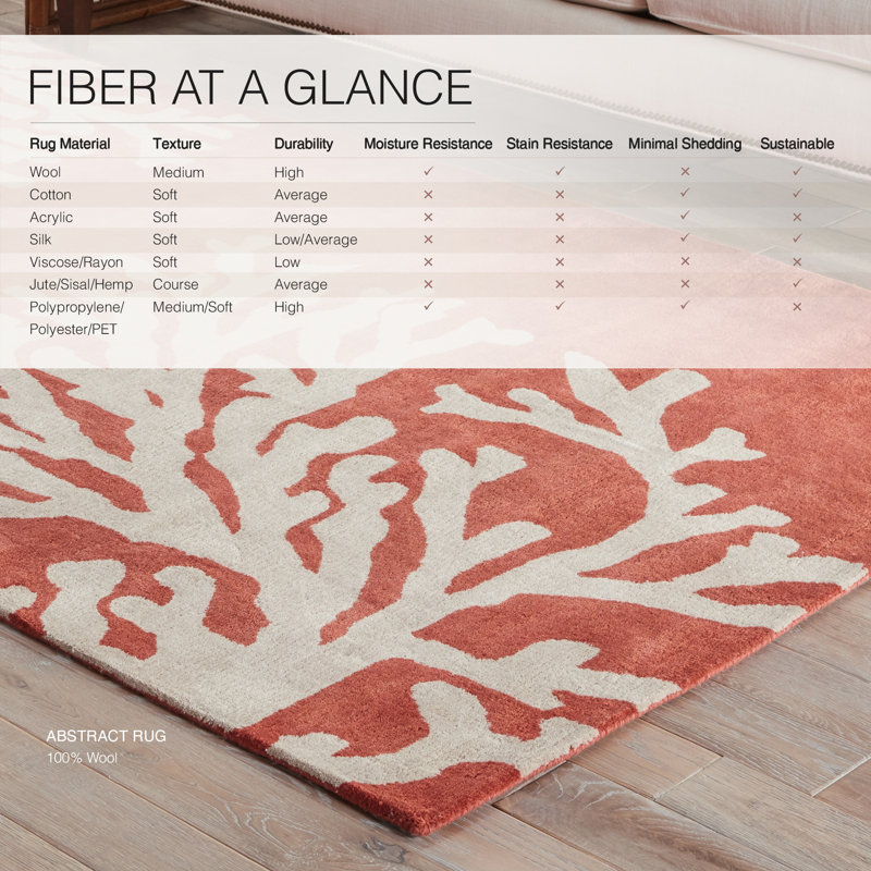 Coastal Seaside Wool Floral Area Rug in Orange, Rectangle 3'6" x 5'6"