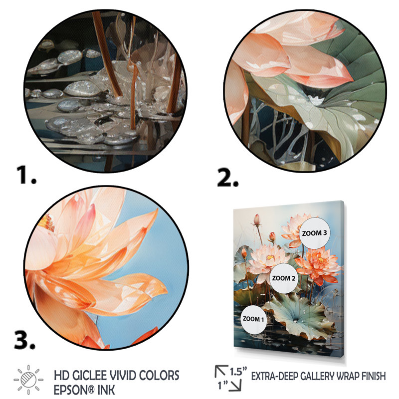 Art asiatique de Varsi, étang de lotus VII sur toile, H 44 po x l 34 po x P 1,5 po, Toile tendue