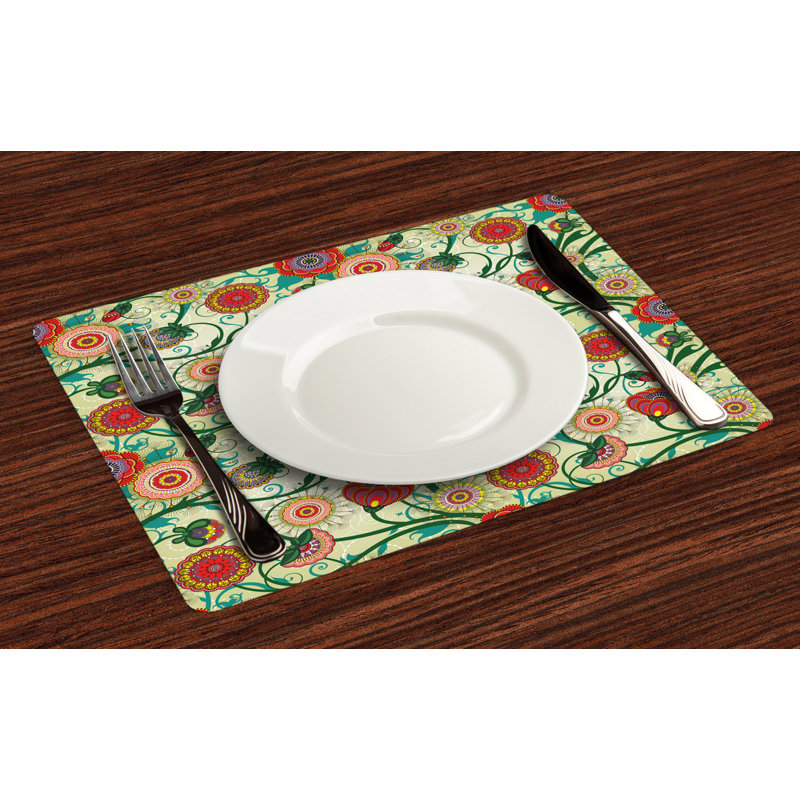 Récapitulatif 18,5" floral