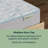 Slumberscape 12.25" Medium Euro Top Mattress Set with Standard Profile 9" Foundation-101787719