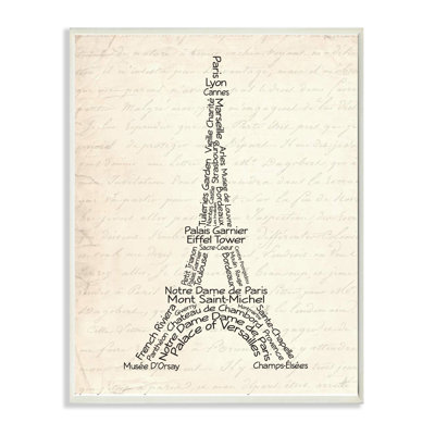 Toile murale d’art textuel en tour eiffel