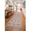 Tapis gris