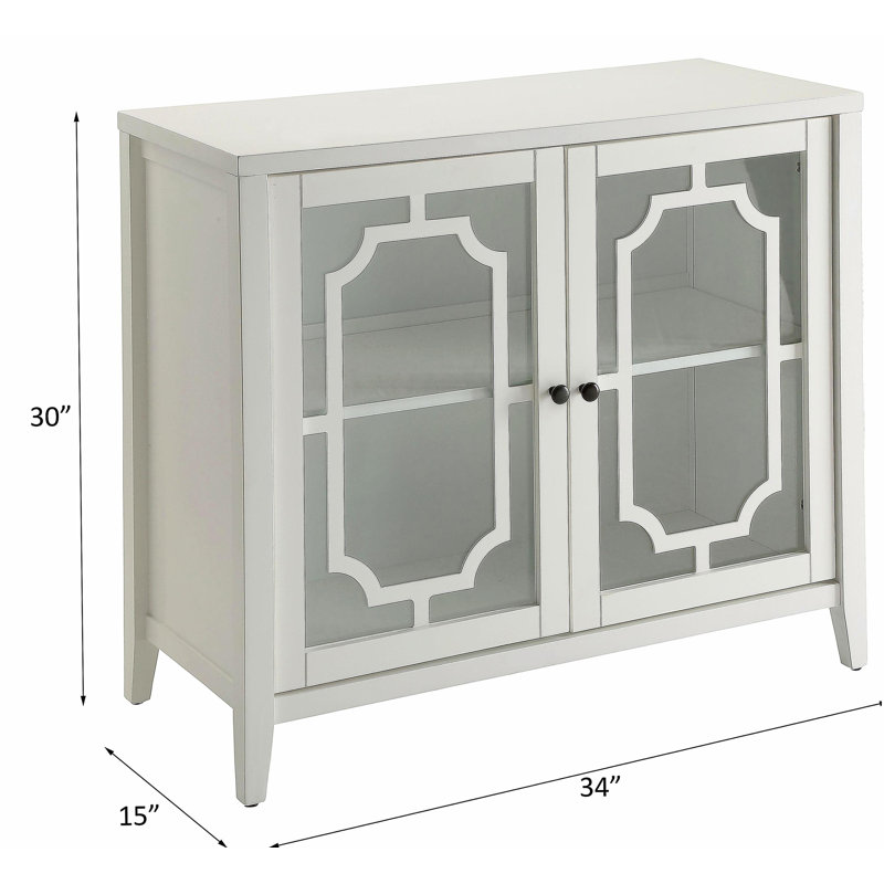 Console Ceara