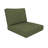 Sunbrella® Outdoor Deep Seating Louge Chair Cushion-98799705-98799701