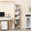 Isias 161cm H x 33cm W Bookcase
