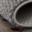 Tapis bleu / rouge / beige Abrigail-70706373