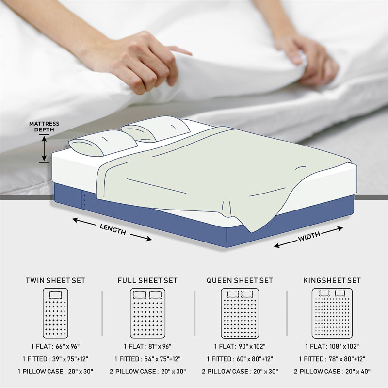  Ensemble de draps en mélange de coton, Ensemble de draps pour grand lit + drap-housse + t, Gris foncé