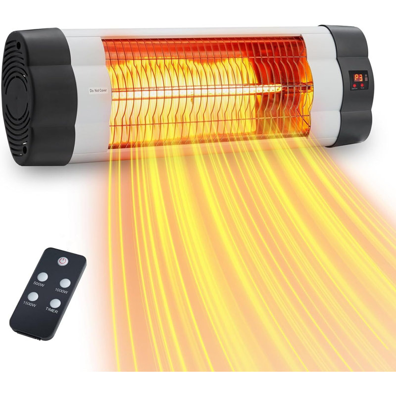 Wall-Mounted Electric Patio Heater, with 3 Heat Levels(500/1000/1500W)