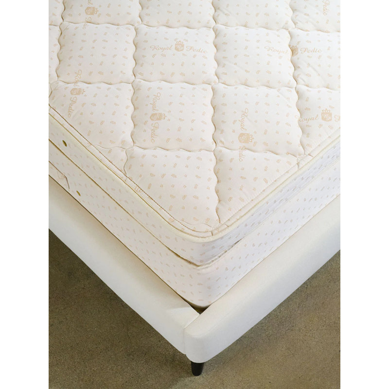 Royal Cloud 5" Pillowtop Pads - Boxed Edge Construction, California King