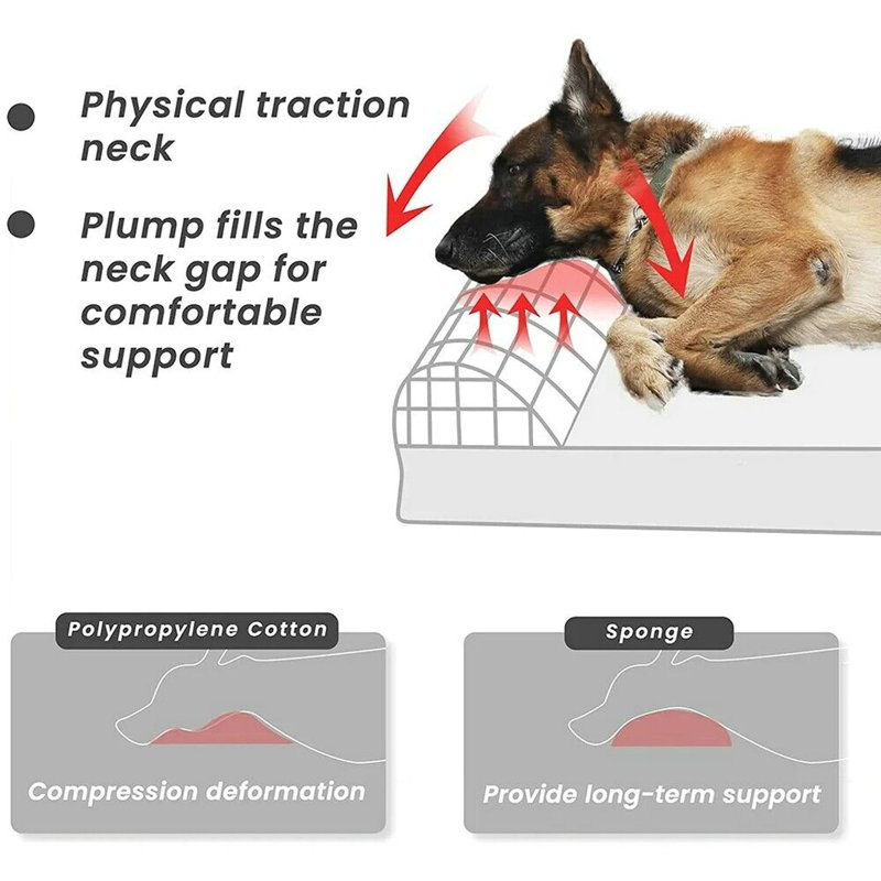 Matelas de lit moelleux lavable pour chien, L 29,5 po x P 17,7 po x H 4,7 po, Vert, Moyen (26 à 40 lb)
