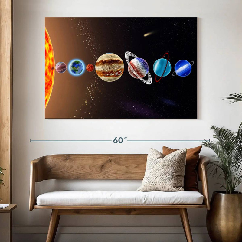 Oberle Planet Alignment, 34" H x 51" W