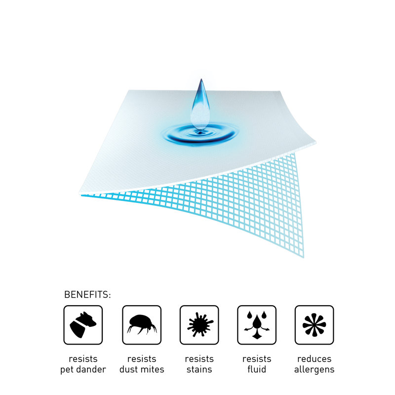 Twin White Stretchwick Performance Mattress Protector