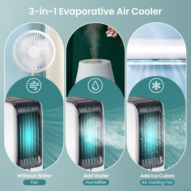 Ventilateur de refroidissement portatif 110V avec fonction de minuterie et 3 vitesses, blanc