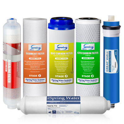 iSpring F6K75 filtres de remplacement pour évier sous l'évier certifiés NSF / ANSI 58, systèmes de filtration d'eau par osmose inverse à 6 étapes avec filtre à minéraux alcalins, ensemble d'alimentation de remplacement de 6 mois, lot de 6 (paquet de 1)