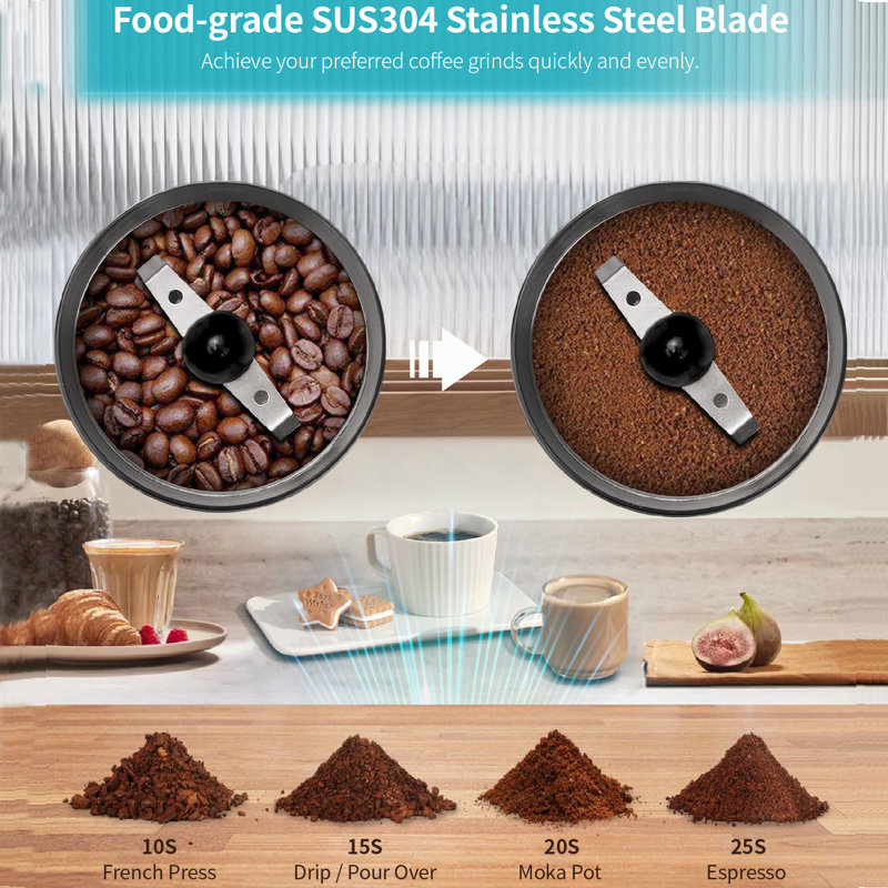 The 12-Cups Portable Coffee Grinder
