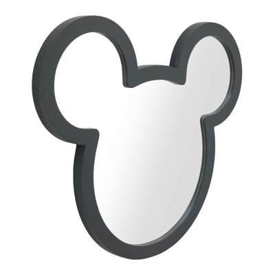 Characters