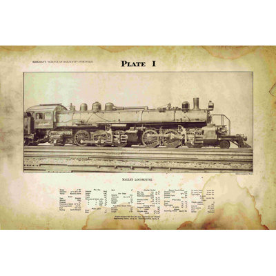 Mallet Locomotive - impression sur toile tendue
