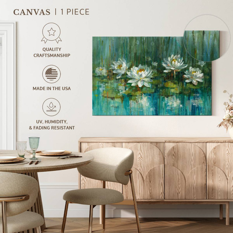 Harnek Water Lily Pond IV, 8" H x 12" W