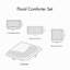 Ensemble de couette florale pour lit double/queen