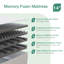 Matelas en mousse viscoélastique gélifiée 14 po Alwyn Home-500748811