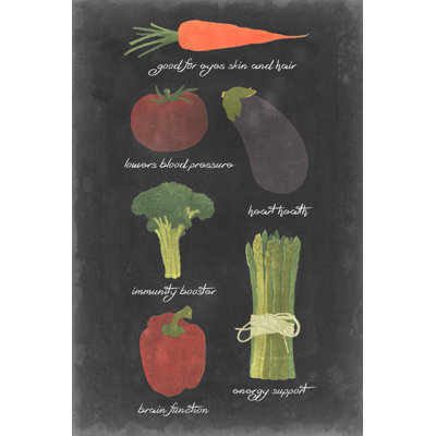 Blackboard Veggies I - Painting