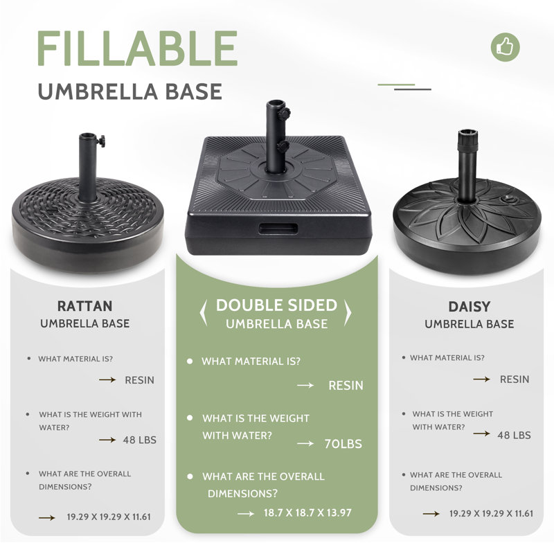 Winon 70 Lb. Plastic Free Standing Umbrella Base with Unique Both Sides Design