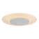 Nerissa LED Flush Mount