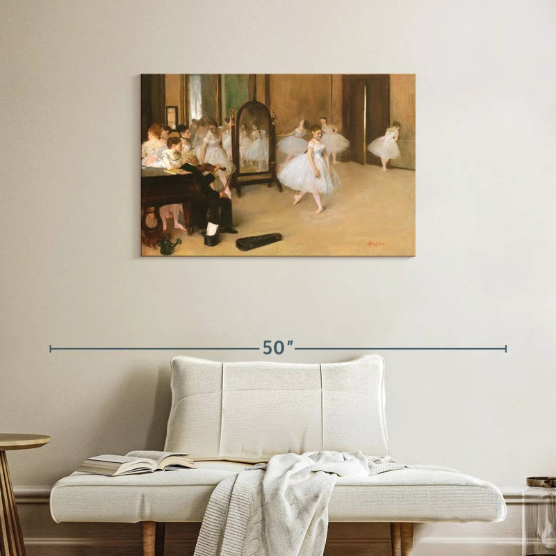 Enn The Dancing Class 1871, H 24 po x l 36 po