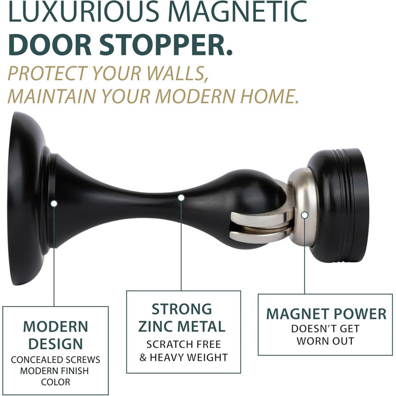 Butoir de porte magnétique Mega Handles, Noir mat