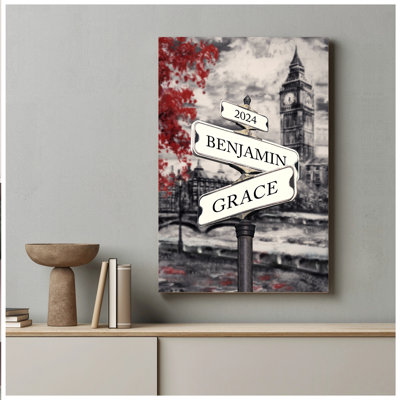 Vintage Personalized Canvas Wall Art – Custom Text Nostalgic Decorative Print for Home & Gifts Canvas Prints 30x20x0.75