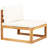 Narya 15 Piece Lounge Chair with Cushions-2026789535