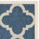 Kenny Hooked Navy/Beige Indoor/Outdoor Rug