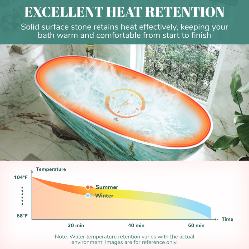 Baignoire autoportante en pierre reconstituée de surface solide d'aspect marbre de 65 po x 30 po Casainc