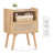 Wood selected