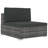 Ciaron 27.4" Wide Rectangle Patio Sofa with Cushions-668733764-668733763-585213728